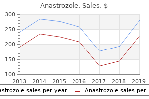 1mg anastrozole for sale