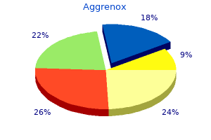 generic 25/200 mg aggrenox caps free shipping