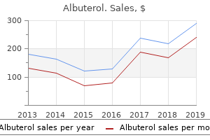 buy genuine albuterol on-line