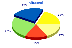 buy albuterol now