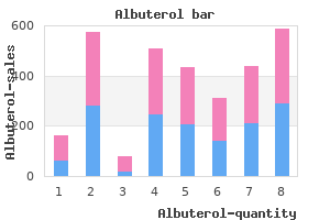 buy albuterol 100mcg with visa