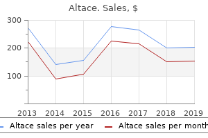 buy altace 2.5 mg