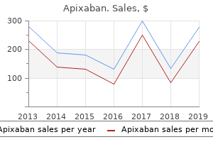 5 mg apixaban for sale