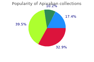 buy apixaban 5 mg overnight delivery