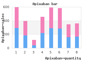 buy 5 mg apixaban with visa