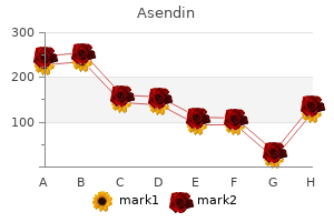 buy discount asendin 50 mg