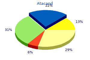 cheap atacand 16mg on-line