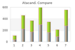order atacand 8mg without a prescription
