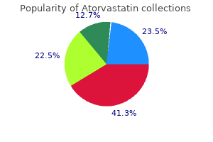 purchase atorvastatin 10 mg without prescription