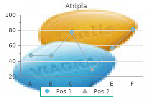 order generic atripla pills