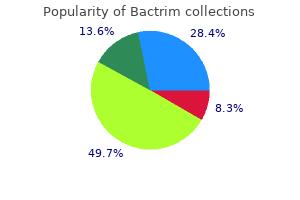 order bactrim once a day