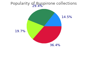 order discount buspirone line