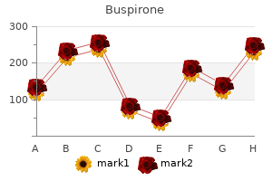 cheap buspirone on line