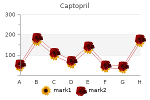 order captopril 25mg