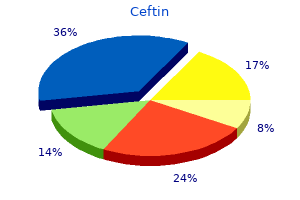 cheap ceftin 250mg on line