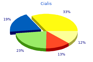 buy cialis on line amex