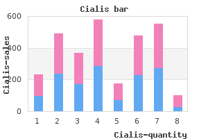 order cialis 10 mg