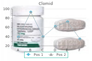purchase clomid 50mg overnight delivery