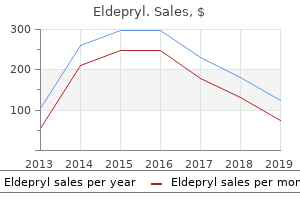 eldepryl 5mg with amex