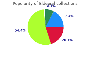 purchase eldepryl 5 mg with amex