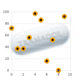 Chromosome 14q, proximal duplication