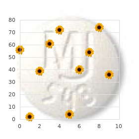 Fuhrmann Rieger De Sousa syndrome