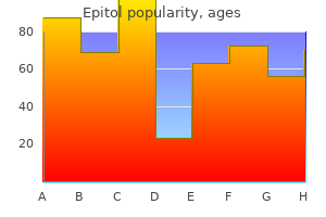 purchase epitol 100 mg mastercard