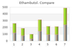 buy ethambutol 400mg cheap