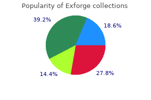 discount 80mg exforge fast delivery