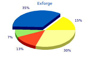 order exforge in india