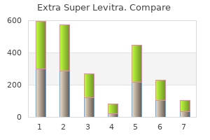 buy 100 mg extra super levitra fast delivery