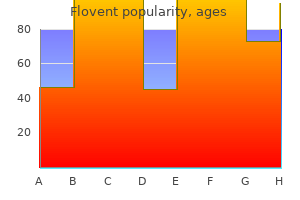 generic flovent 50mcg free shipping