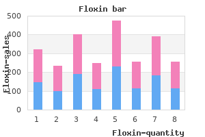 purchase 200mg floxin free shipping