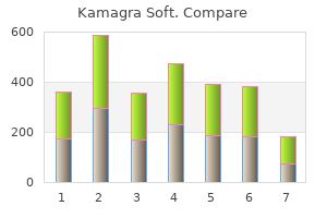 buy discount kamagra soft online