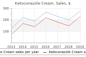buy ketoconazole cream in india