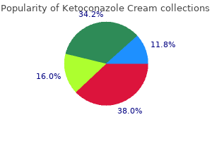 order 15gm ketoconazole cream amex