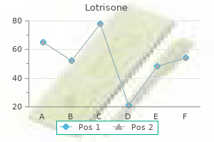 purchase lotrisone pills in toronto