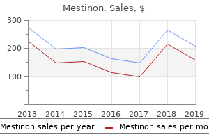purchase mestinon 60 mg visa