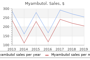purchase myambutol 800 mg with visa