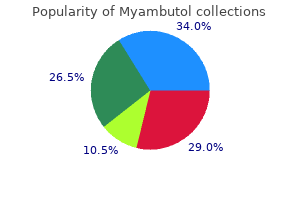 order cheap myambutol line