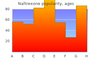 order naltrexone with mastercard