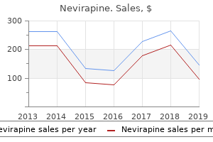 buy nevirapine 200 mg line