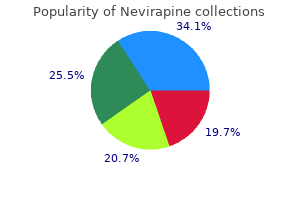 safe 200mg nevirapine