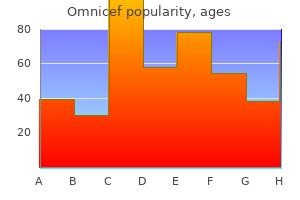purchase genuine omnicef online