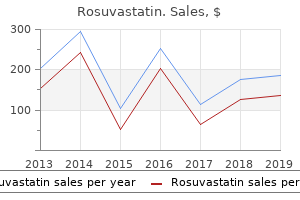 buy generic rosuvastatin 10mg
