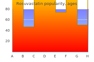 rosuvastatin 10mg free shipping