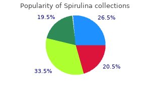 purchase spirulina with visa