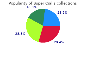 purchase cheap super cialis