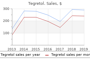 buy tegretol with visa